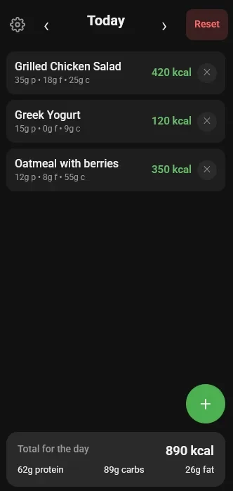 Calorie Diary — today